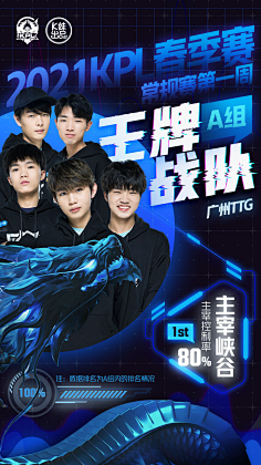 是每一位新 是每一位新