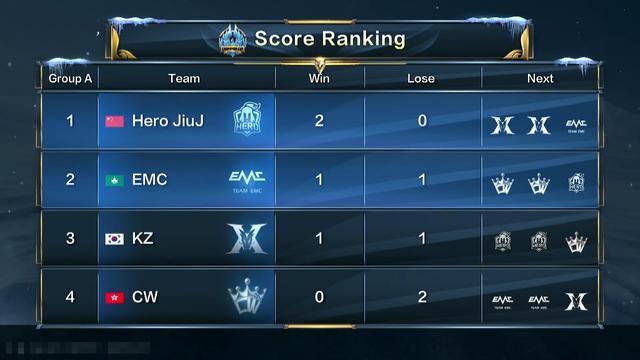 卢克曼与加 卢克曼与加